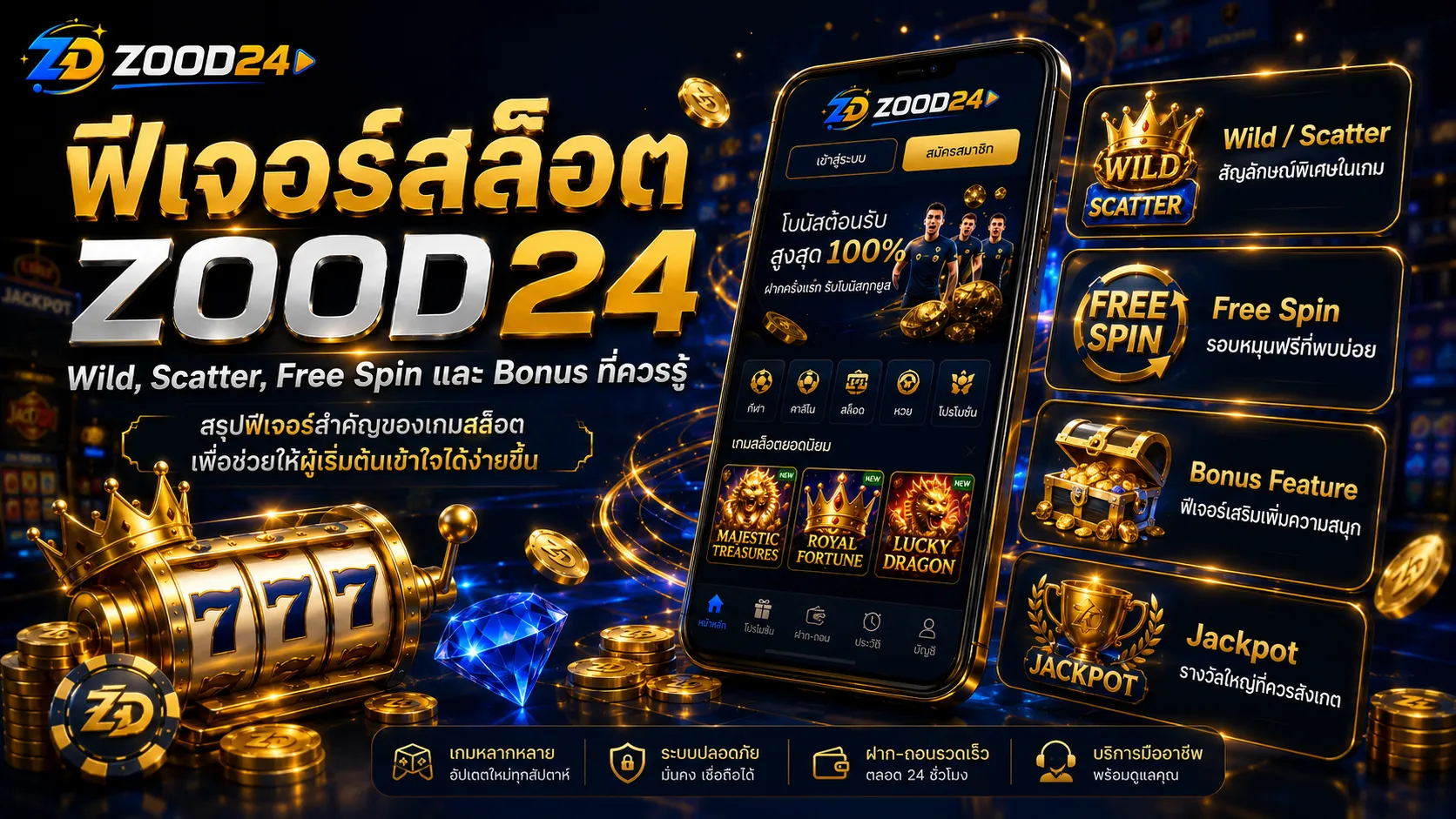 ฟีเจอร์สล็อต ZOOD24 Wild Scatter Free Spin และ Bonus