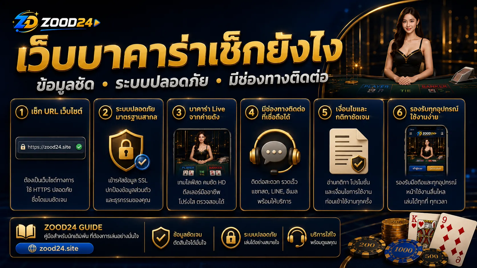 เว็บบาคาร่าเช็กยังไงให้เหมาะกับมือใหม่