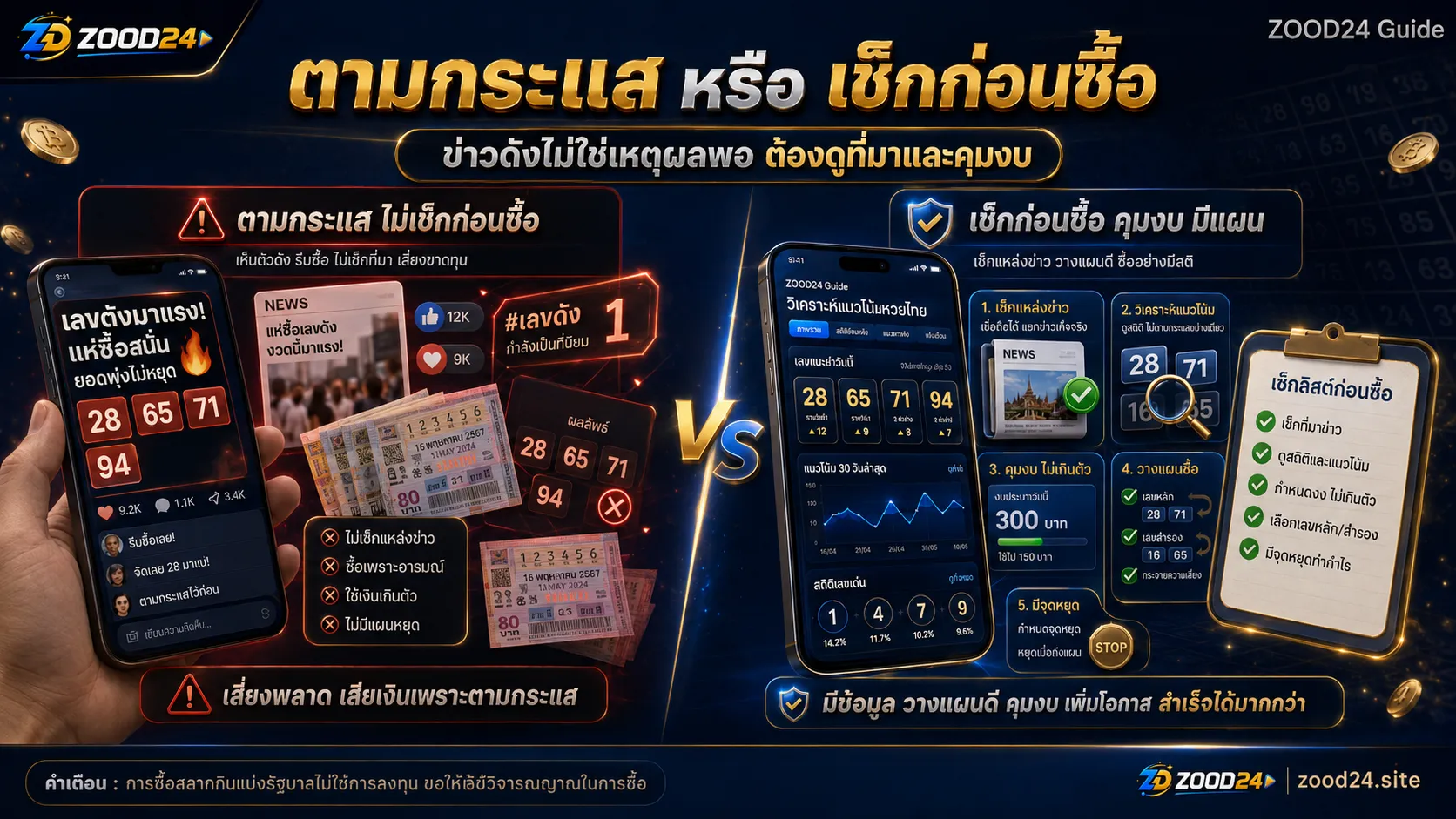 Checklist มือใหม่เล่นหวยไทย ตั้งงบ คัดเลข แยกเลขหลัก เลขรอง เลขกัน และหยุดเพิ่มเลขตามแผน