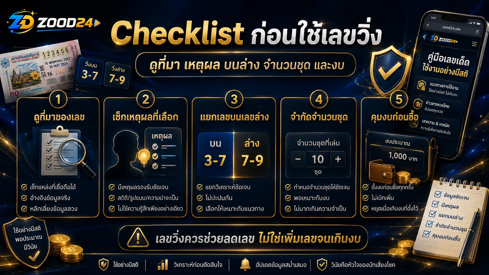 Checklist เลขวิ่งคืออะไร ต้องดูที่มา เหตุผล เลขบนเลขล่าง จำนวนชุด และงบก่อนซื้อ