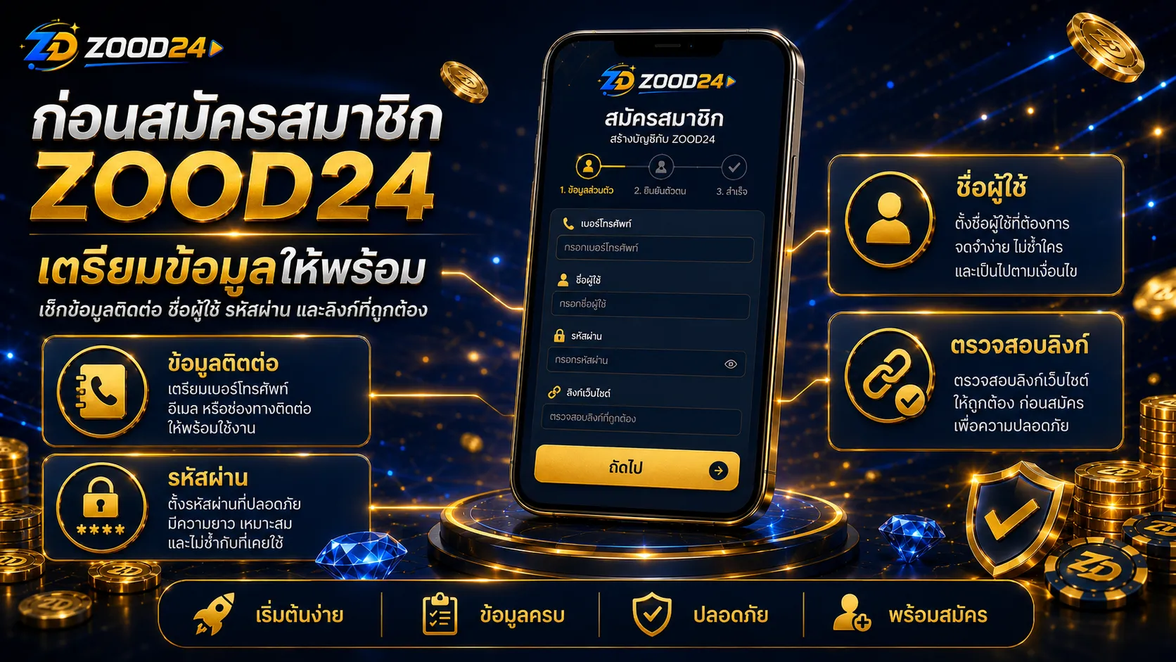 ภาพรวมวิธีสมัคร ZOOD24 สำหรับผู้เริ่มต้น
