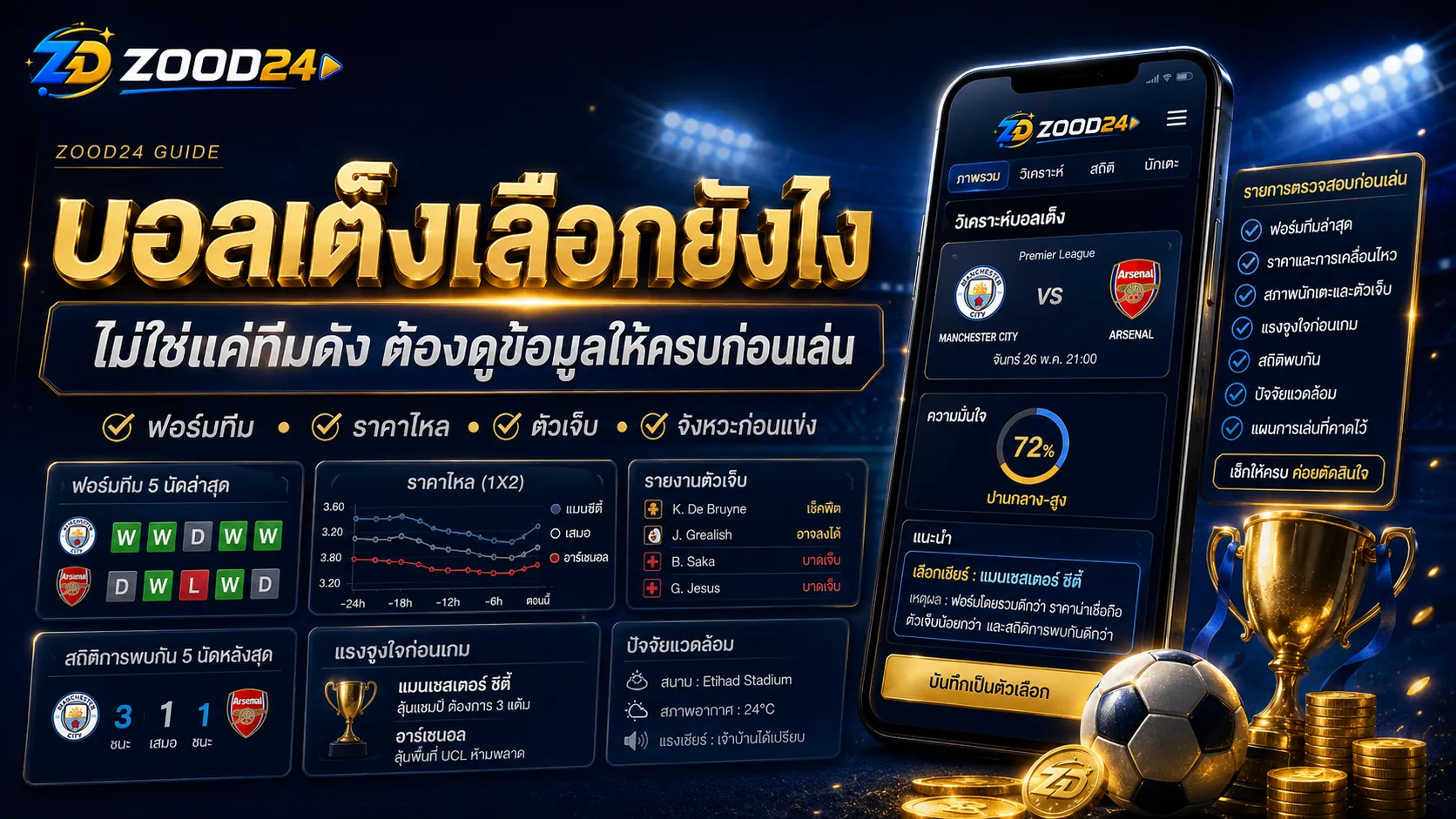 บอลเต็งเลือกยังไง ไม่ใช่แค่ทีมดัง แต่ต้องดูข้อมูลให้ครบก่อนเล่น