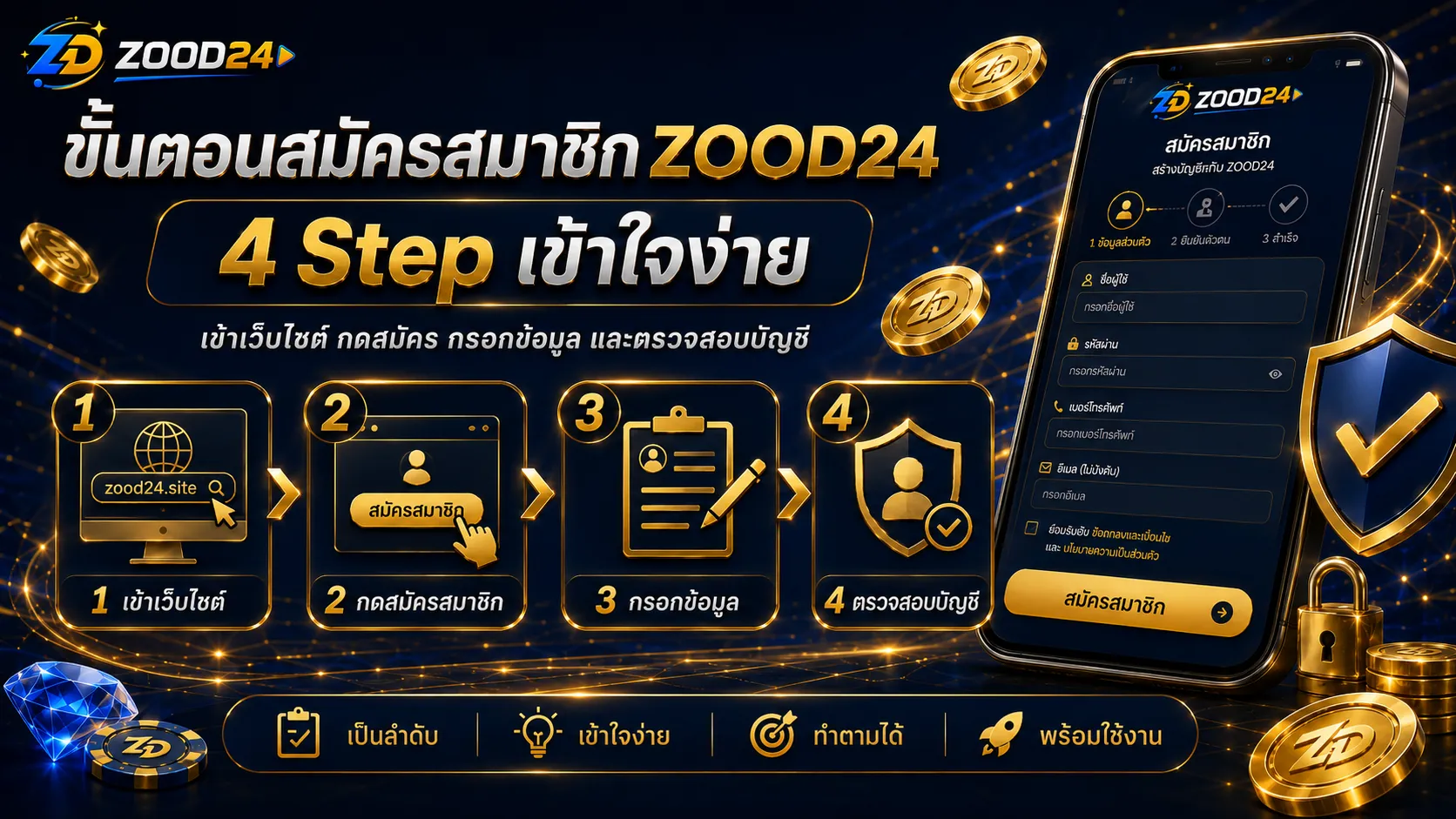ขั้นตอนสมัครสมาชิก ZOOD24 ผ่านมือถือ