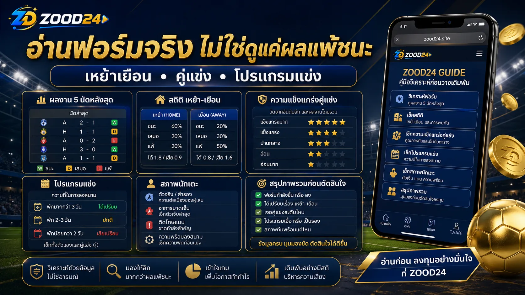 อ่านฟอร์มจริง ไม่ใช่ดูแค่ผลแพ้ชนะ เหย้าเยือน คู่แข่ง และโปรแกรมแข่ง