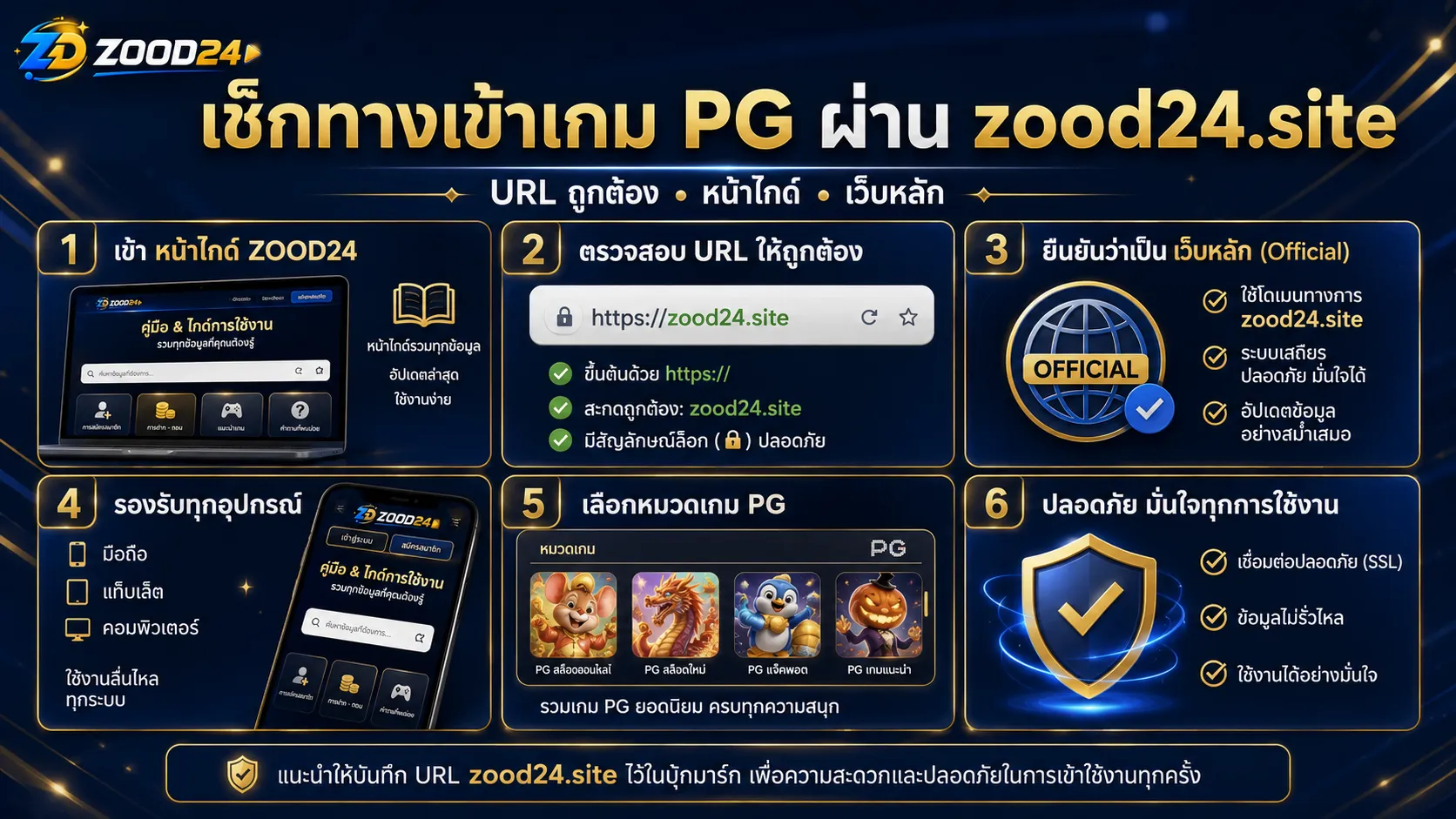 เช็กทางเข้าเกม PG ZOOD24 ผ่าน zood24.site ก่อนเข้าเล่น