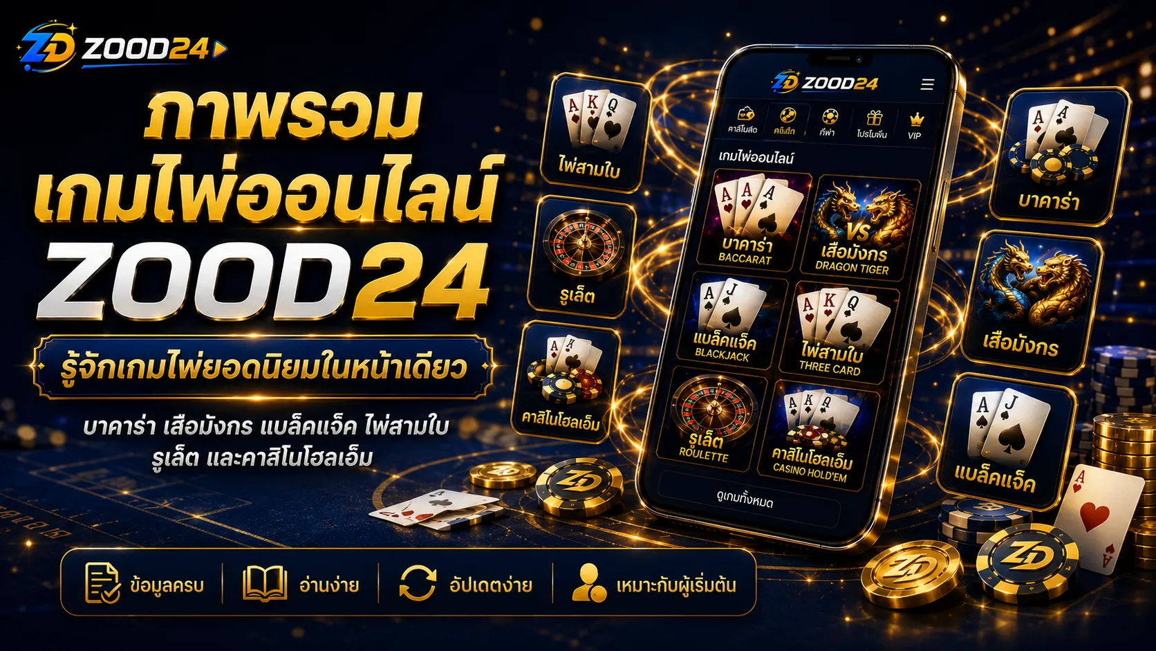 ภาพรวมเกมไพ่ออนไลน์ ZOOD24 สำหรับผู้เริ่มต้น