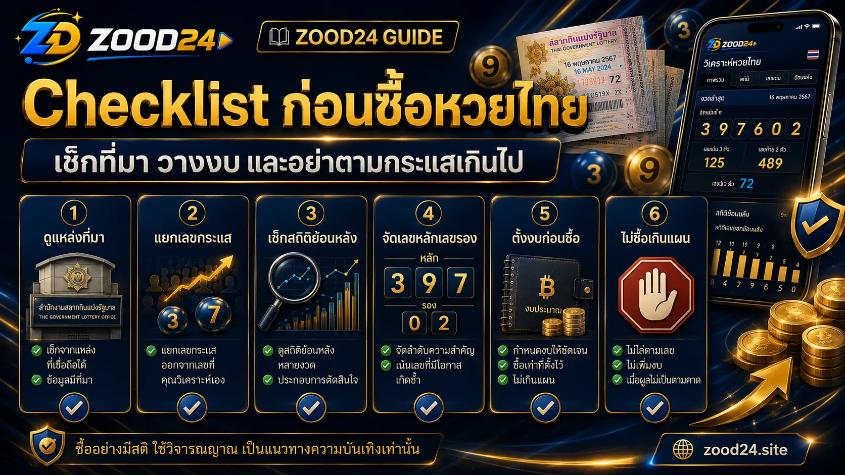 Checklist ก่อนเชื่อเลขเด็ดหวยไทย ต้องดูแหล่งที่มา เหตุผล สถิติ เลขหลักเลขรอง และงบ