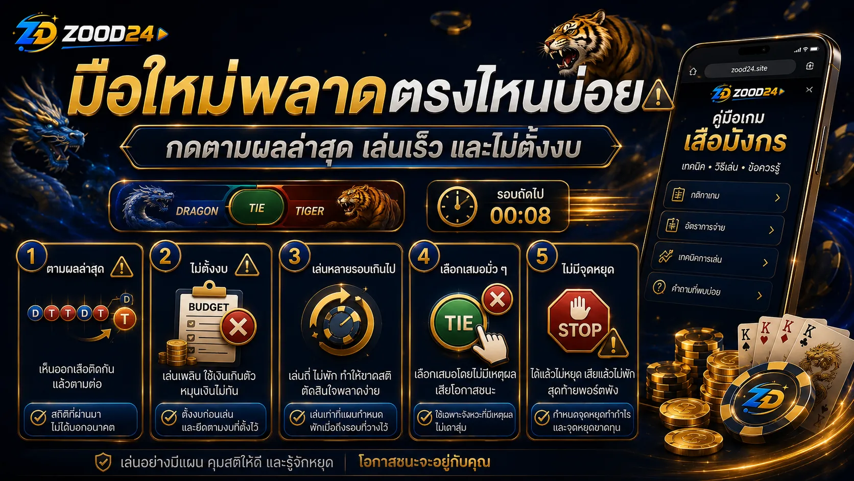 ข้อผิดพลาดมือใหม่เสือมังกร กดตามผลล่าสุด ไม่เข้าใจกติกา และไม่ตั้งงบก่อนเล่น