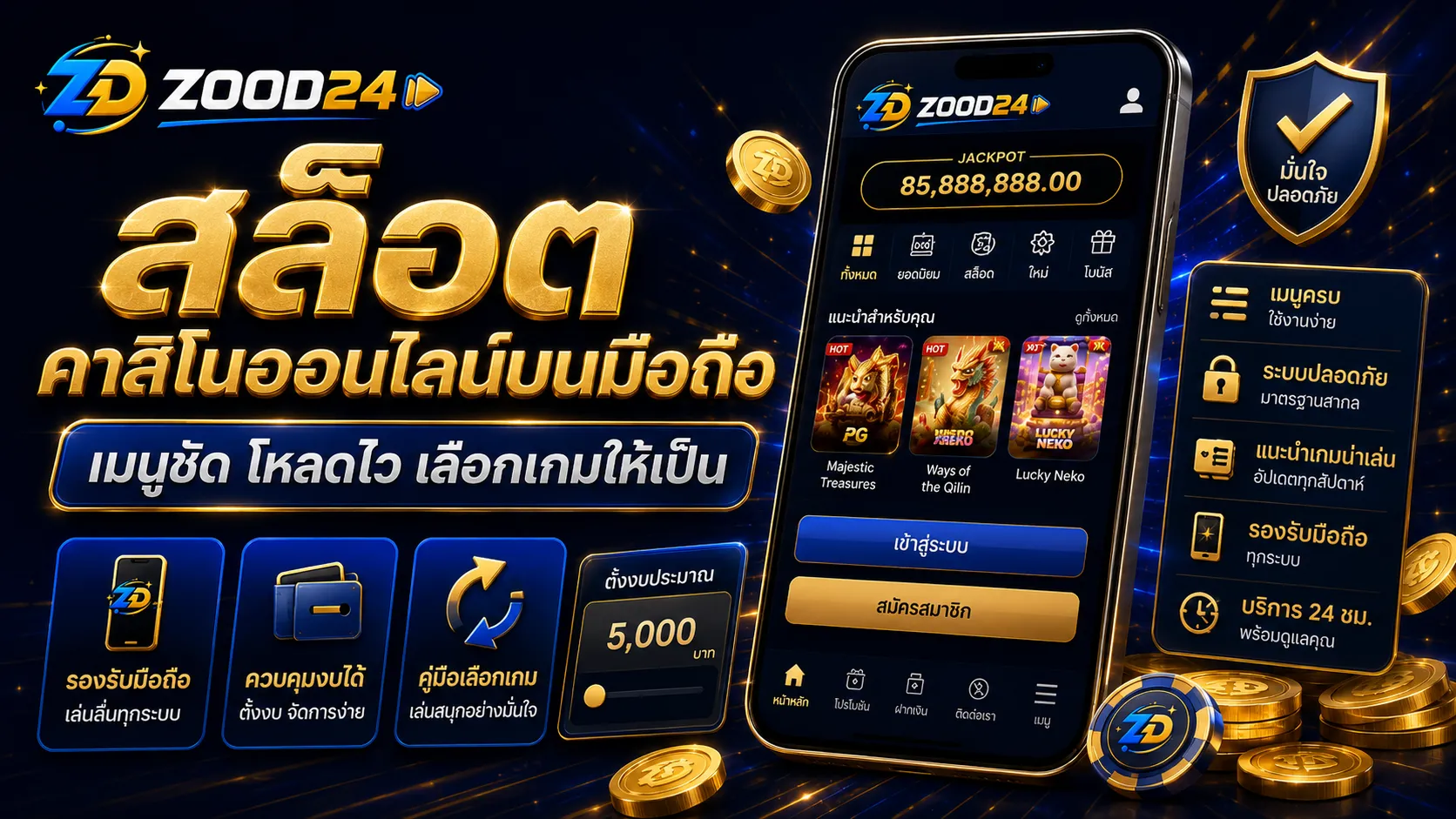 สล็อตคาสิโนออนไลน์บนมือถือ เมนูชัด โหลดไว เลือกเกมให้เป็น