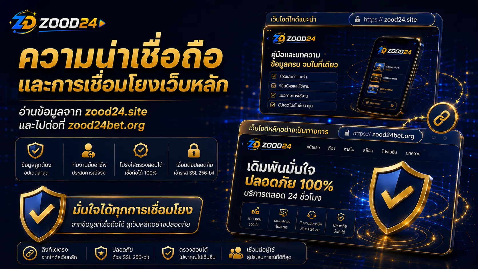 ความน่าเชื่อถือของ ZOOD24 Guide และการเชื่อมโยงไปยังเว็บไซต์หลัก