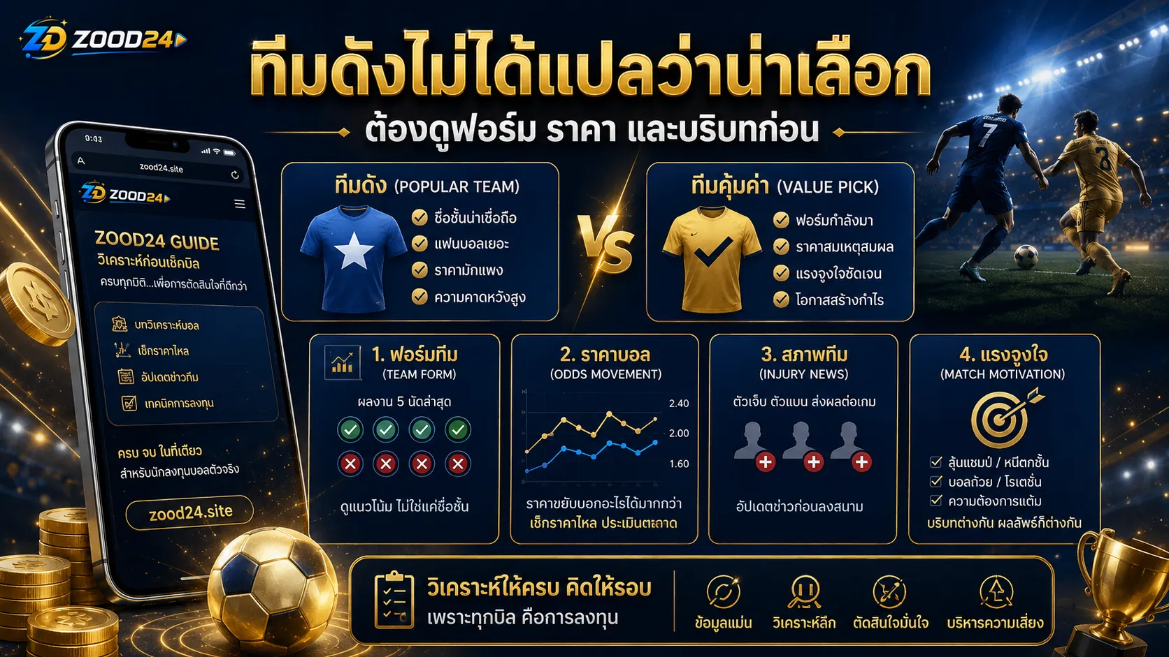 ทีมดังไม่ได้แปลว่าน่าเลือก ต้องดูฟอร์ม ราคา และบริบทก่อน