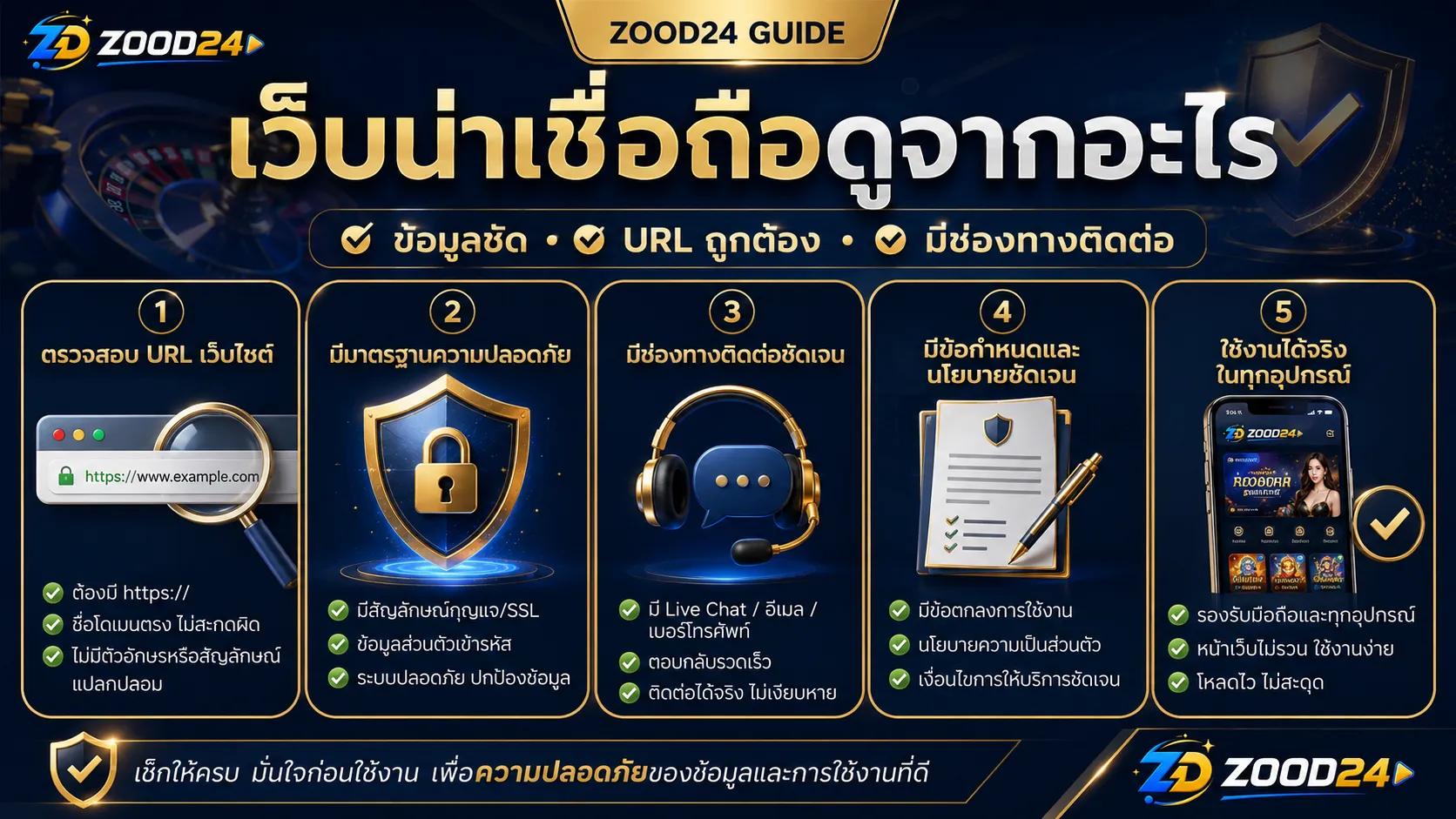 เว็บไซต์คาสิโนออนไลน์น่าเชื่อถือดูจากอะไร