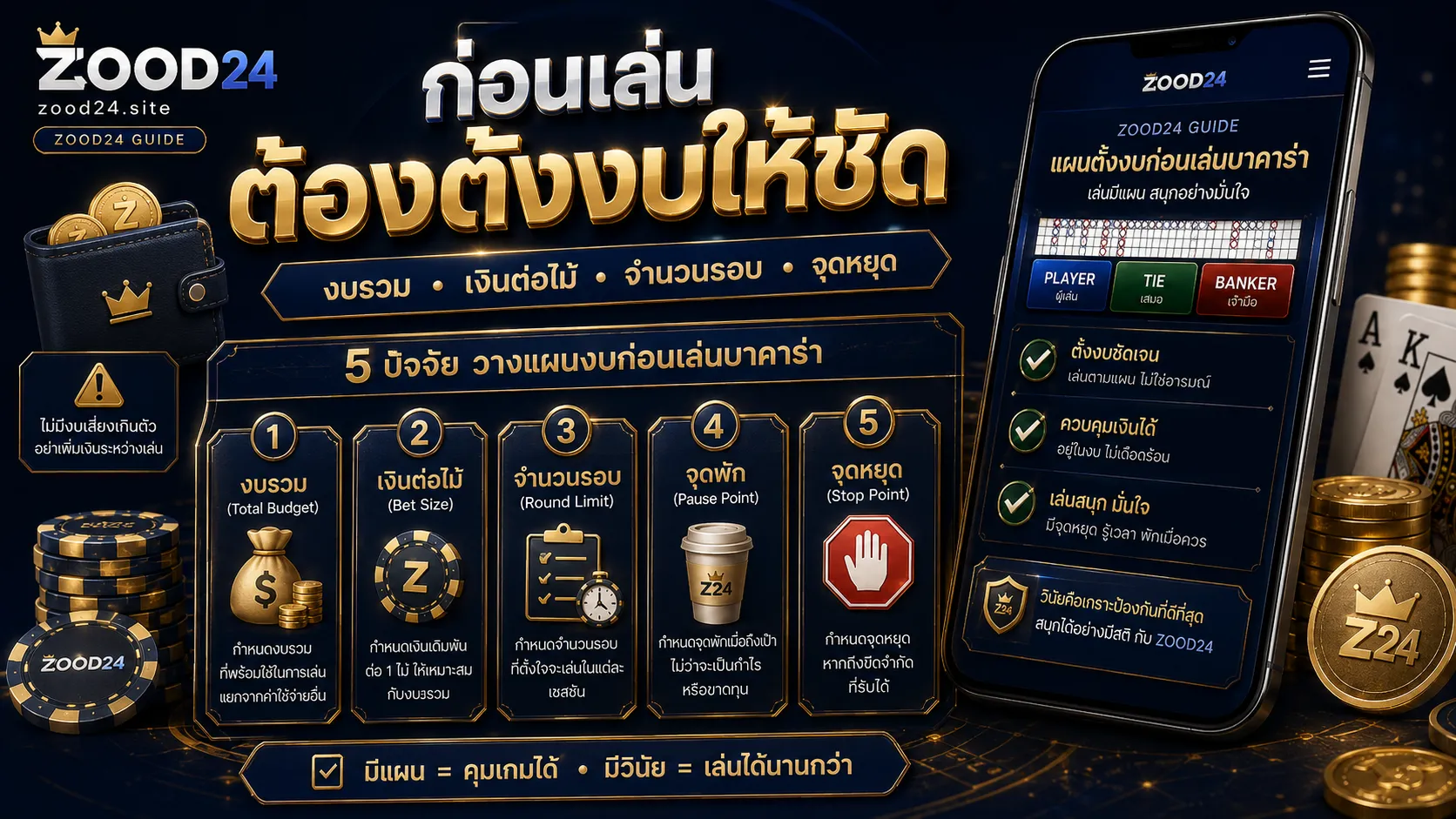 ตั้งงบก่อนเล่นบาคาร่า กำหนดเงินต่อไม้ จำนวนรอบ จุดพัก และจุดหยุด