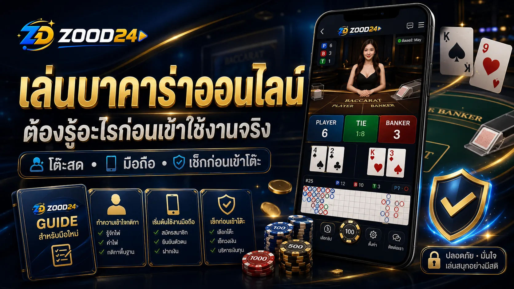 เล่นบาคาร่าออนไลน์ ต้องรู้อะไรบ้างก่อนเข้าใช้งานจริง