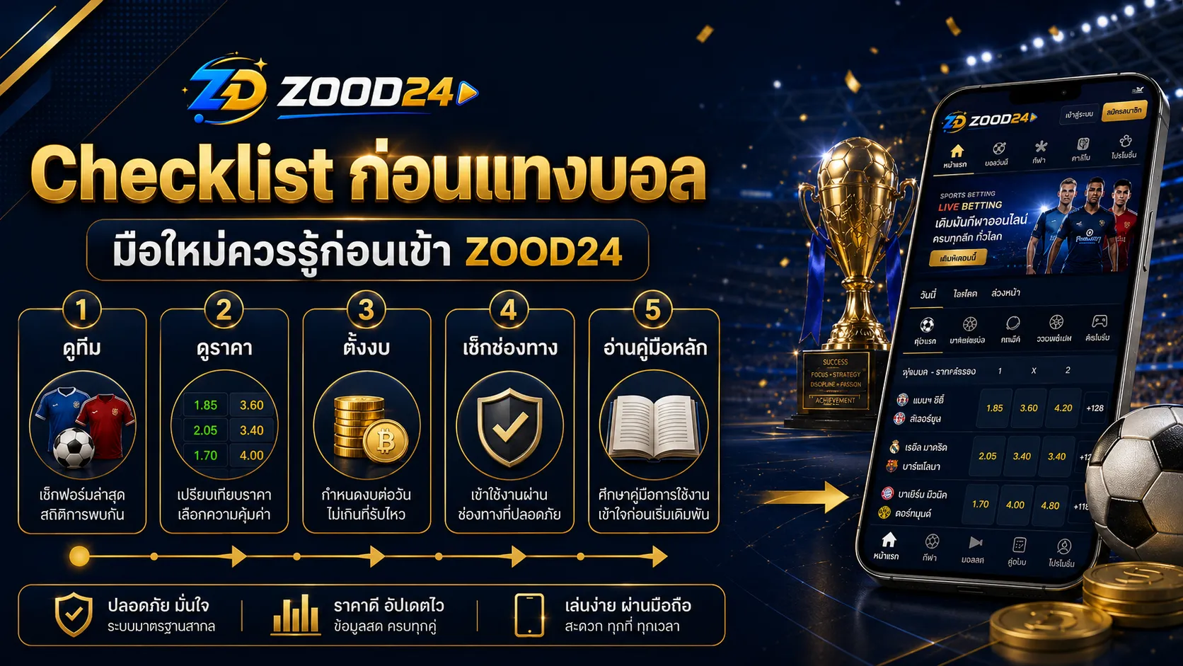 Checklist ก่อนแทงบอลออนไลน์สำหรับมือใหม่ ZOOD24