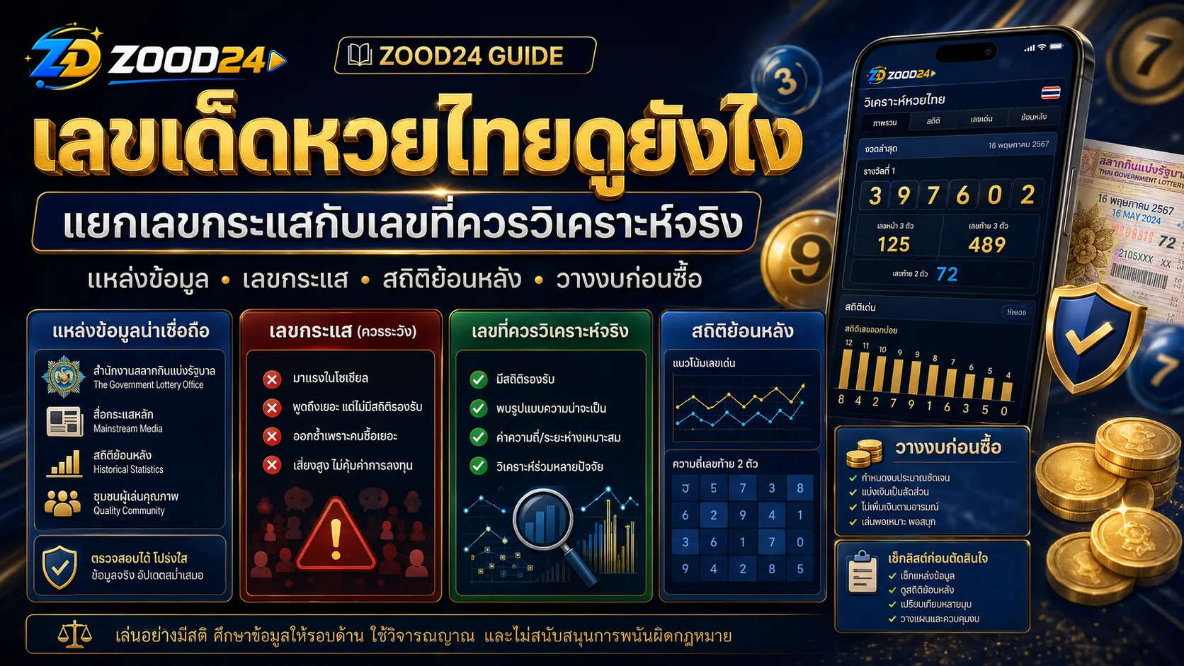 เลขเด็ดหวยไทยดูยังไง แยกเลขกระแสกับเลขที่ควรวิเคราะห์จริง
