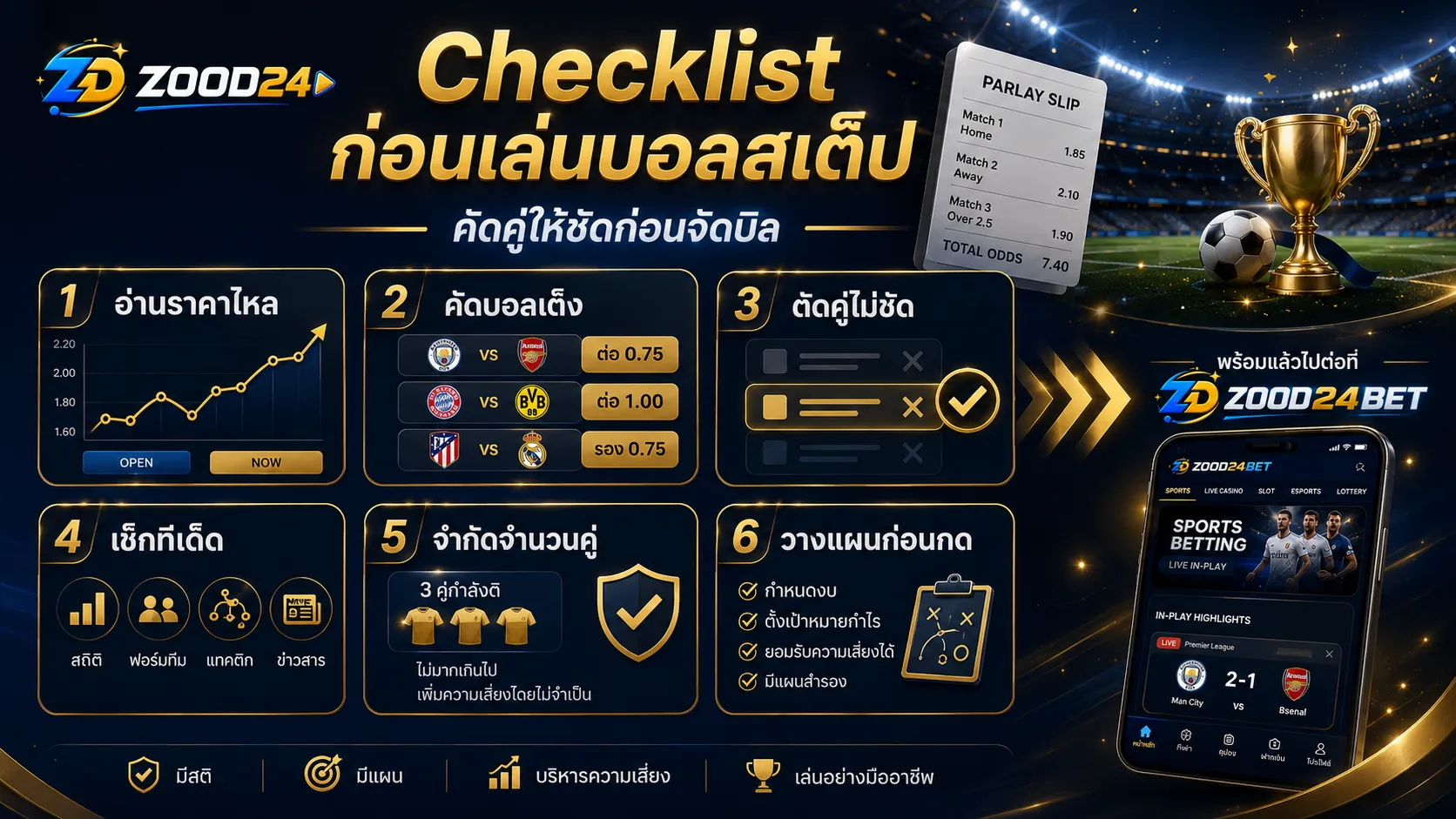 Checklist ก่อนเล่นบอลสเต็ป คัดคู่ให้ชัดก่อนจัดบิล