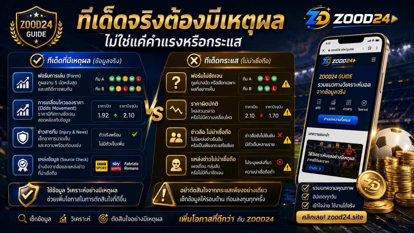 ทีเด็ดจริงต้องมีเหตุผล ไม่ใช่แค่คำแรงหรือกระแส