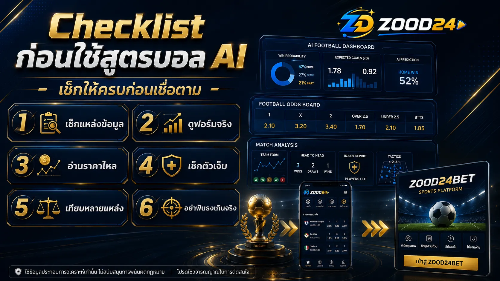 Checklist ก่อนใช้สูตรบอล AI เช็กให้ครบก่อนเชื่อตาม