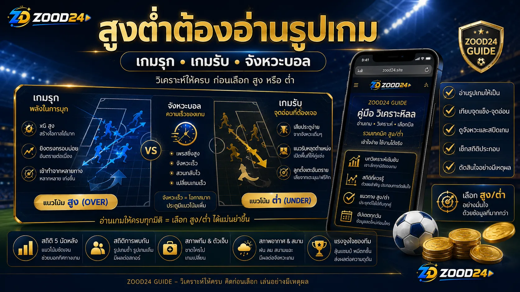 สูงต่ำต้องอ่านรูปเกม เกมรุก เกมรับ และจังหวะบอล