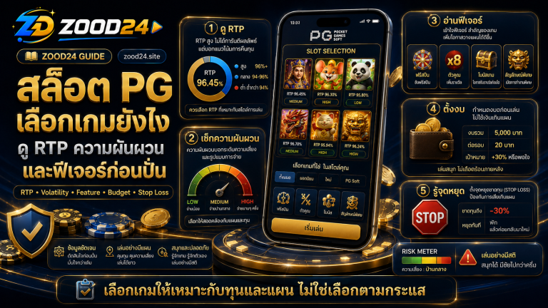 สล็อต PG เลือกเกมยังไง ดู RTP ความผันผวน และฟีเจอร์ก่อนปั่น