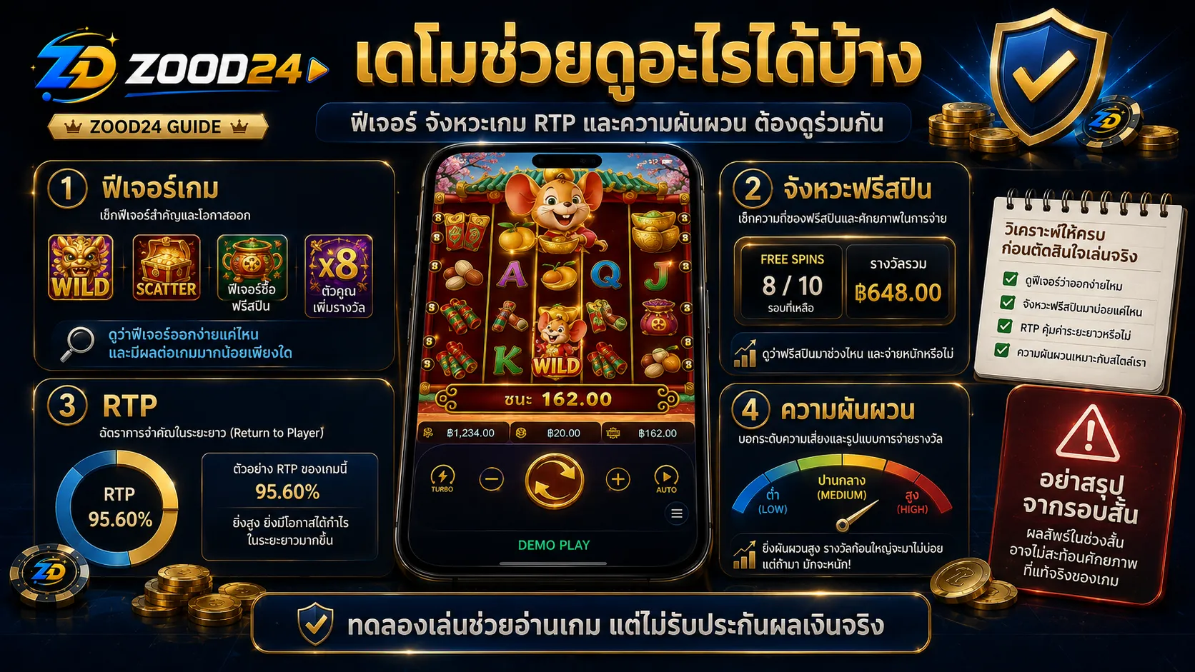 เปรียบเทียบเกมสล็อต PG หลายเกมในโหมดทดลองก่อนเลือกเล่นเงินจริง