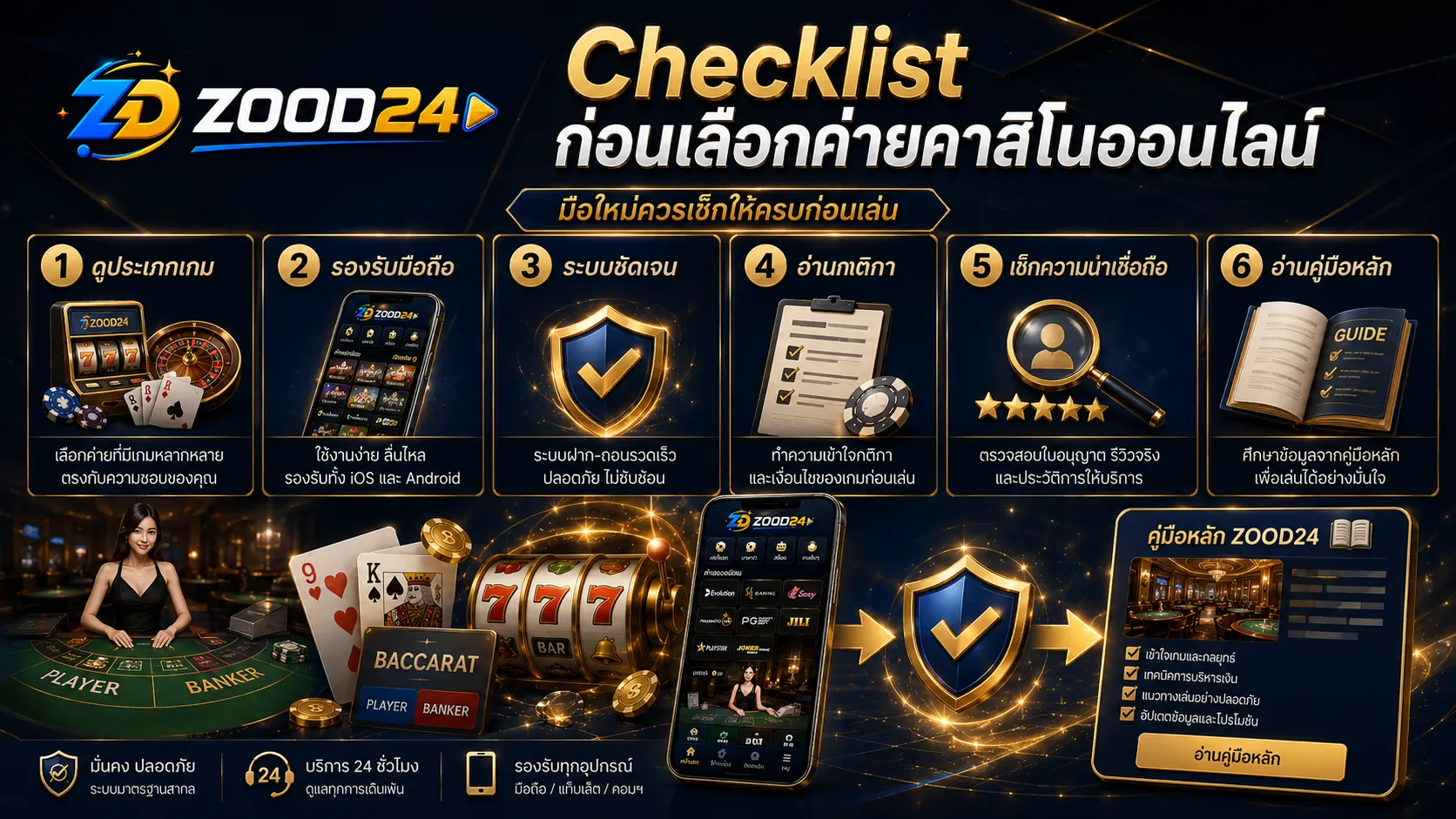 Checklist ก่อนเลือกค่ายคาสิโนออนไลน์