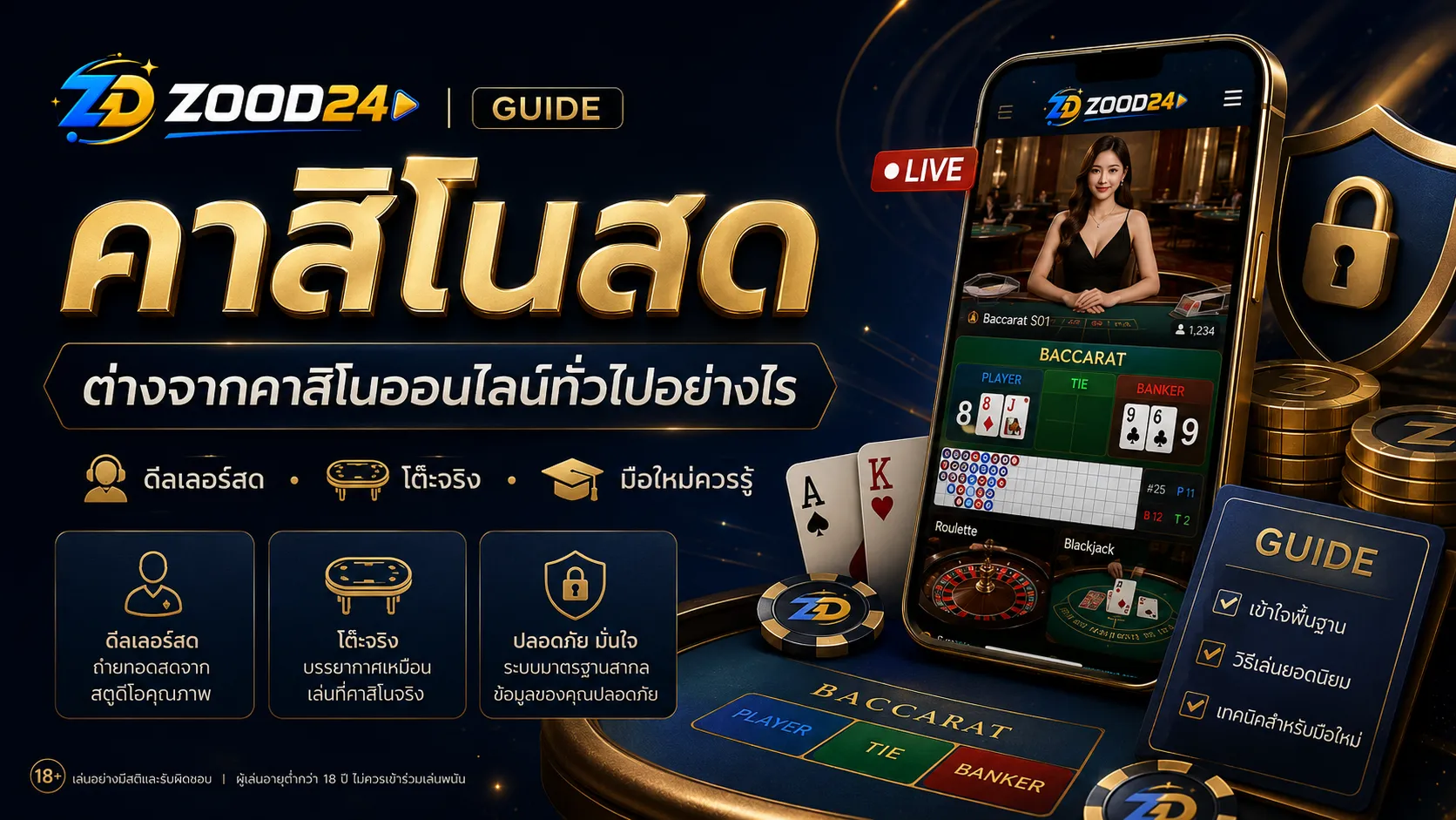 คาสิโนสด คืออะไร ต่างจากคาสิโนออนไลน์ทั่วไปอย่างไร