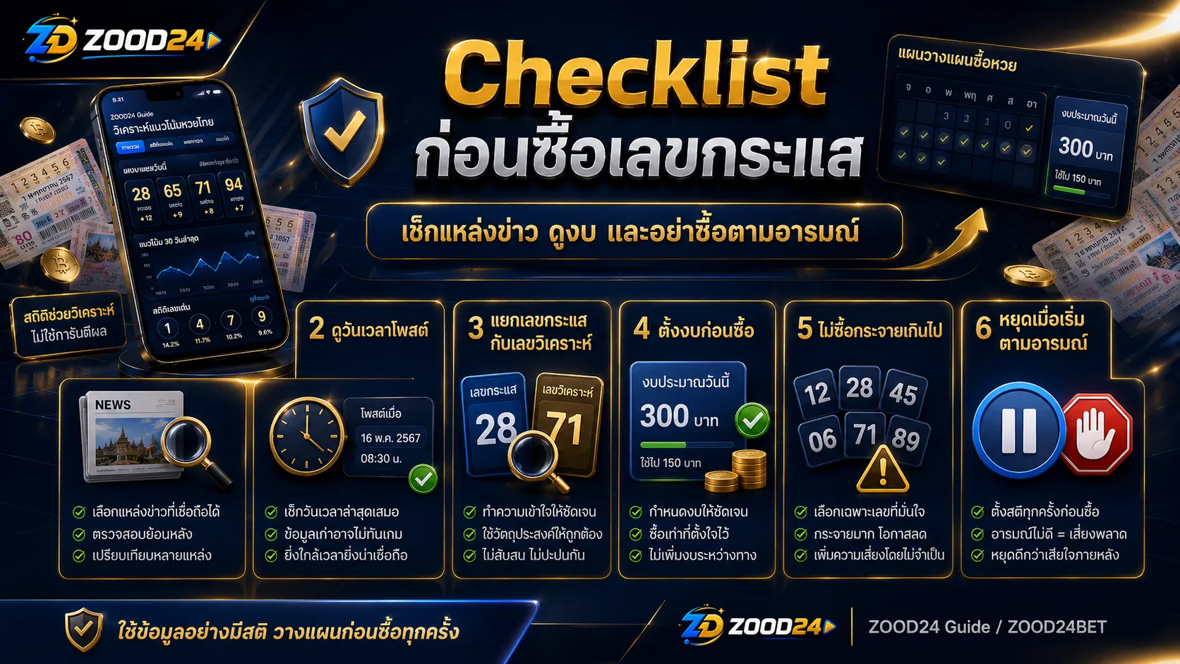 Checklist มือใหม่เล่นหวยไทยพลาดอะไรบ้าง ไม่ตั้งงบ ตามเลขทุกแหล่ง ไม่แยกน้ำหนักเลข และไม่มีจุดหยุด
