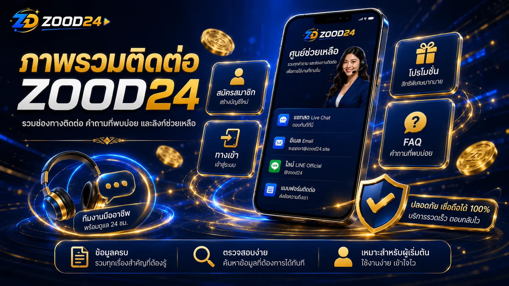 ติดต่อเรา ZOOD24 ภาพรวมช่องทางช่วยเหลือสำหรับผู้ใช้งาน