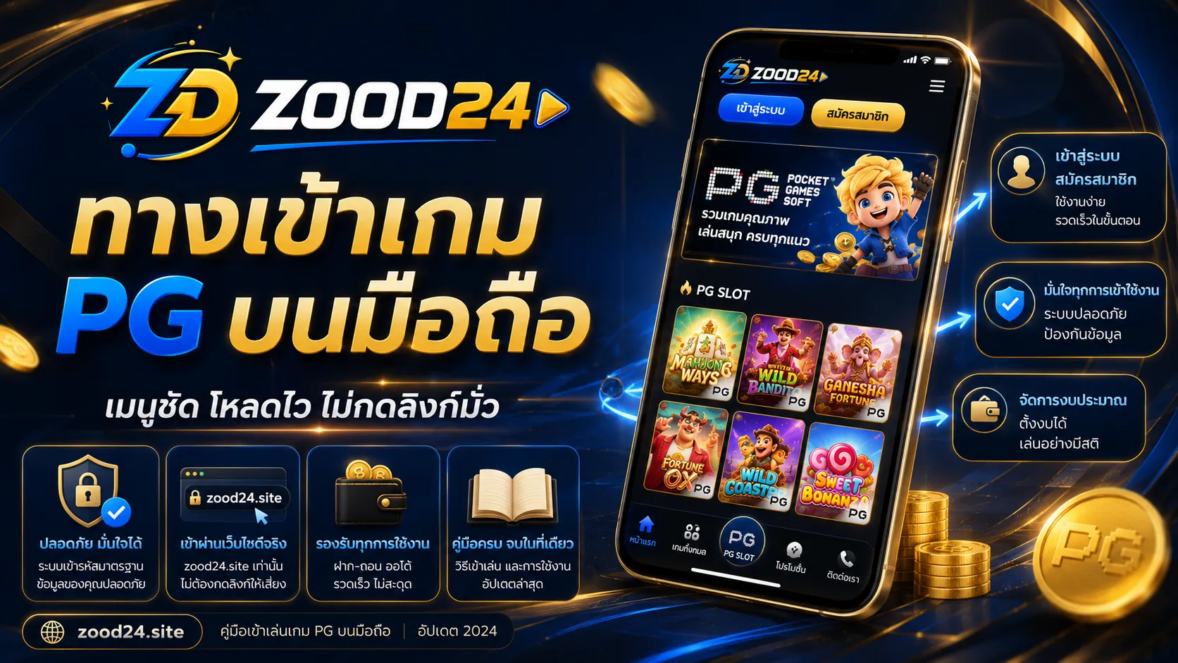 ทางเข้าเกม PG ZOOD24 บนมือถือ เมนูชัด โหลดไว ไม่กดลิงก์มั่ว