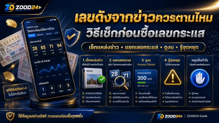ซื้อหวยไทยยังไงไม่ให้บานปลาย วิธีแบ่งงบเลขหลัก เลขรอง เลขกัน
