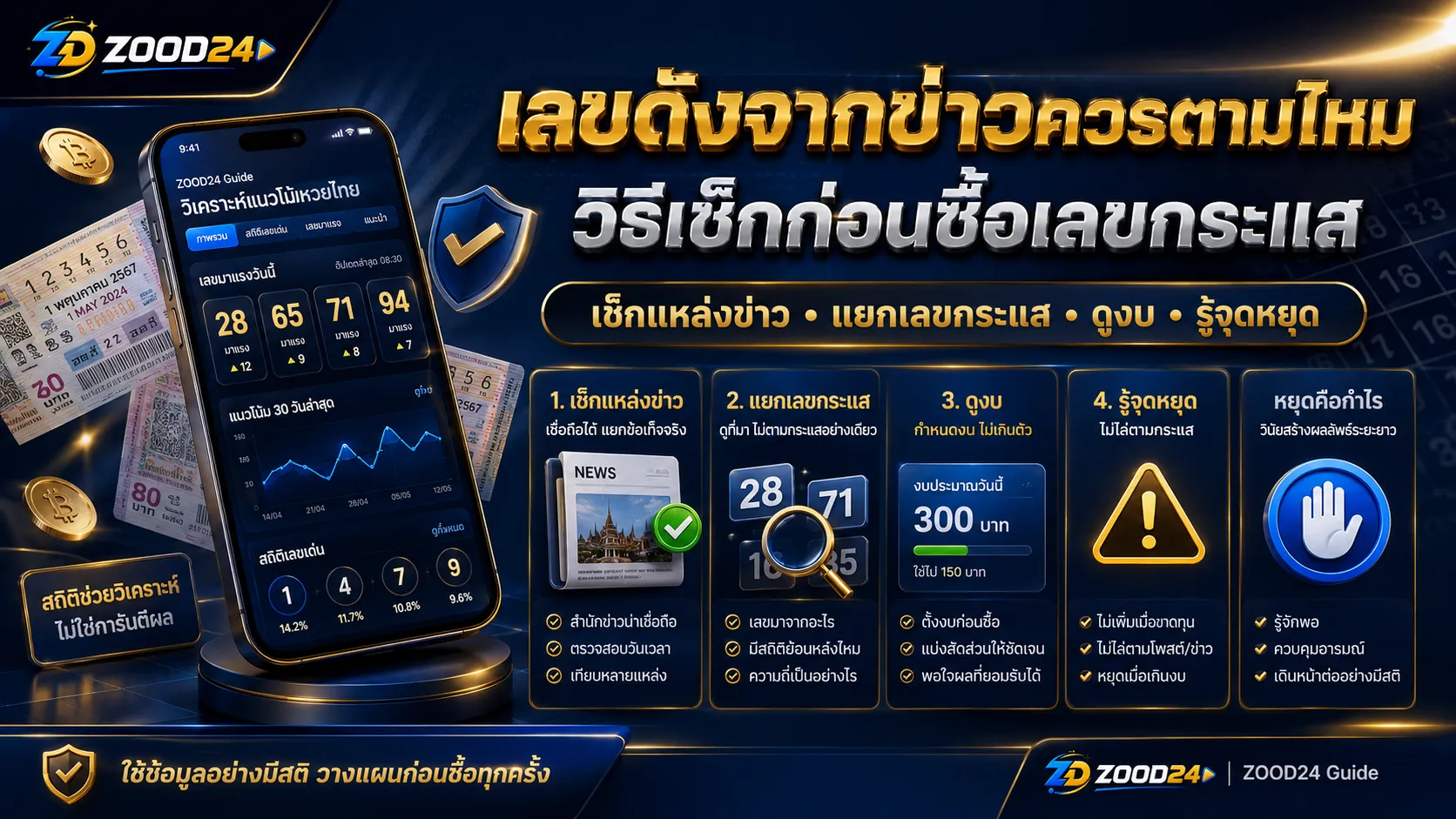 มือใหม่เล่นหวยไทยพลาดอะไรบ้าง ทำไมตามเลขเยอะแล้วทุนแตก