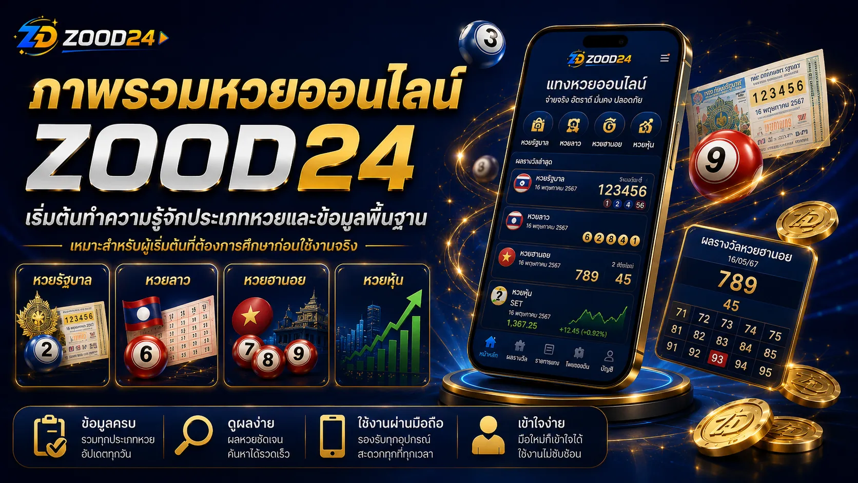 ภาพรวมหวยออนไลน์ ZOOD24 สำหรับผู้เริ่มต้น