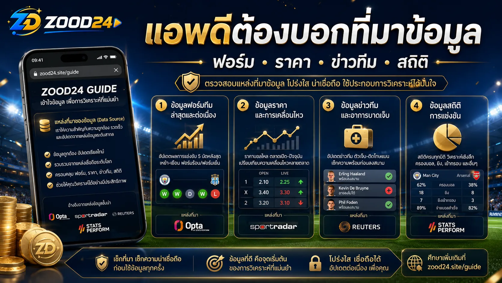 แอพดีต้องบอกที่มาข้อมูล ฟอร์ม ราคา ข่าวทีม และสถิติ
