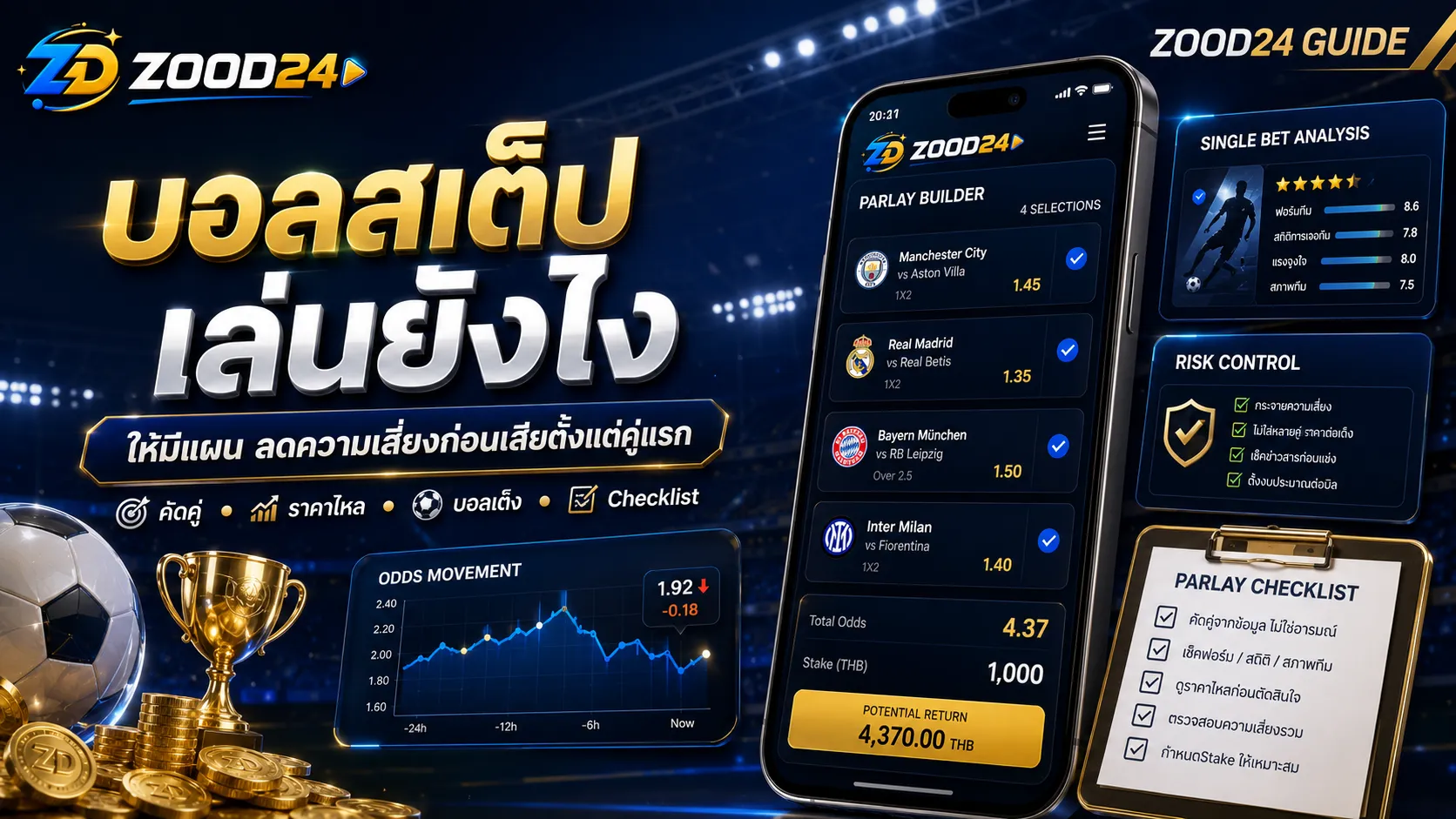 บอลสเต็ปเล่นยังไงให้มีแผน ลดความเสี่ยงก่อนเสียตั้งแต่คู่แรก