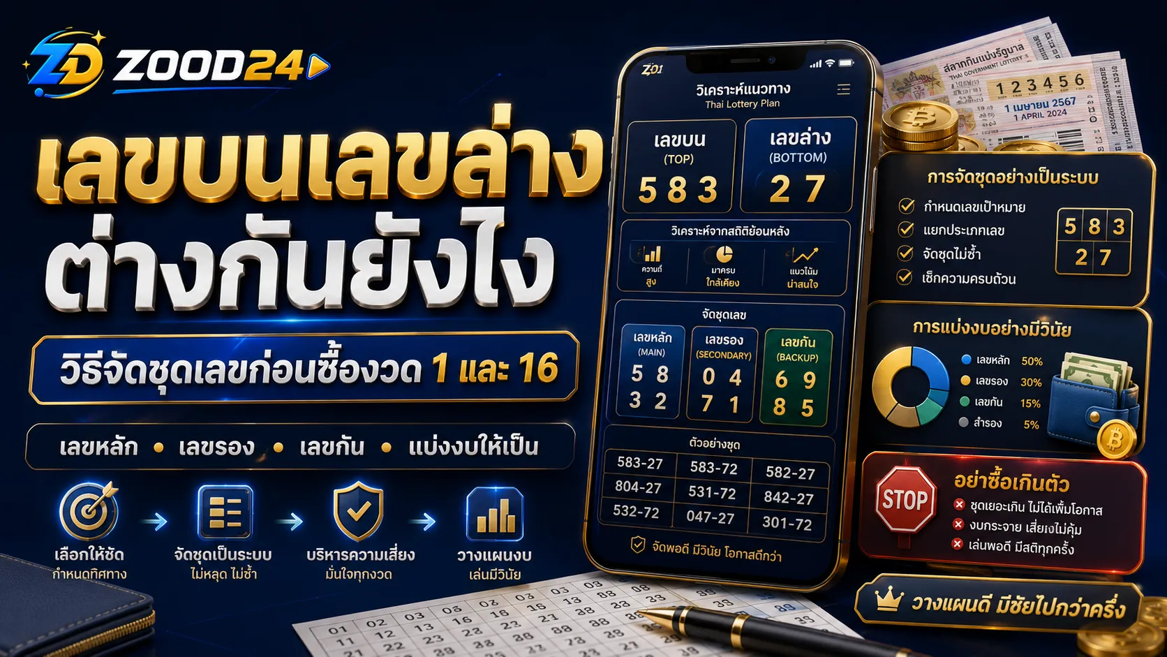 เลขบนเลขล่างต่างกันยังไง วิธีจัดชุดเลขก่อนซื้องวด 1 และ 16