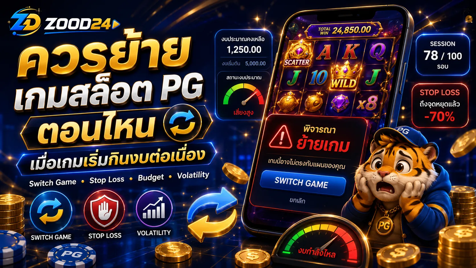 ควรย้ายเกมสล็อต PG ตอนไหน เมื่อเกมเริ่มกินงบต่อเนื่อง