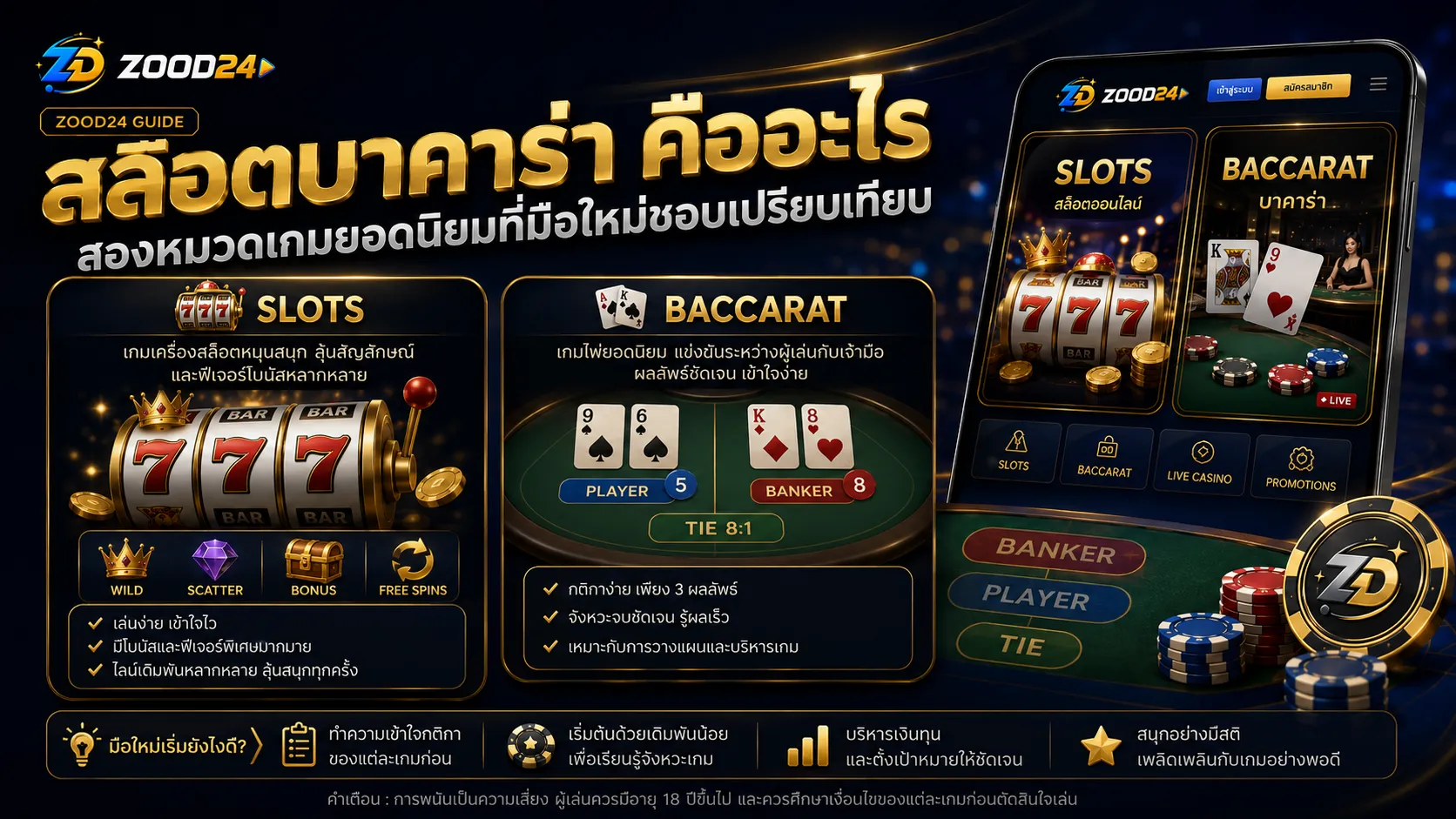 สล็อตบาคาร่า คืออะไร สองหมวดเกมยอดนิยมที่มือใหม่ชอบเปรียบเทียบ