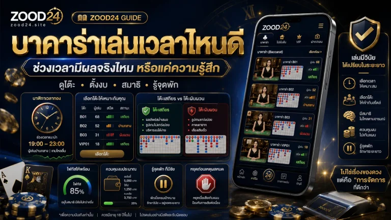 บาคาร่าเล่นเวลาไหนดี ช่วงเวลามีผลจริงไหมหรือแค่ความรู้สึก