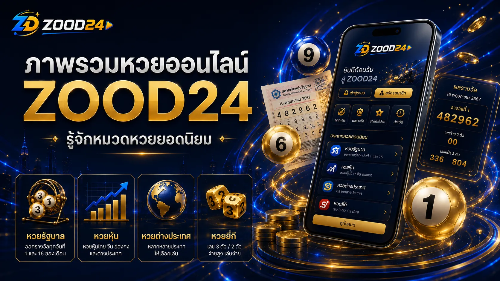 ภาพรวมหวยออนไลน์ ZOOD24 สำหรับผู้เริ่มต้น