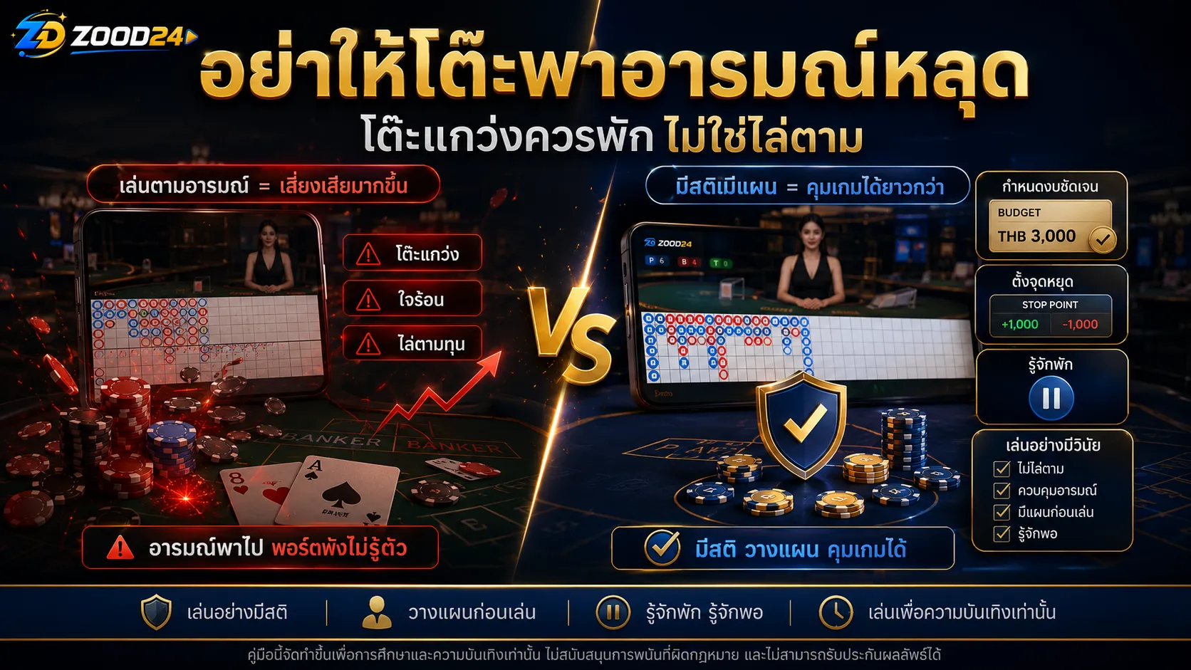 อย่าให้โต๊ะพาอารมณ์หลุด โต๊ะแกว่งควรพักไม่ใช่ไล่ตาม