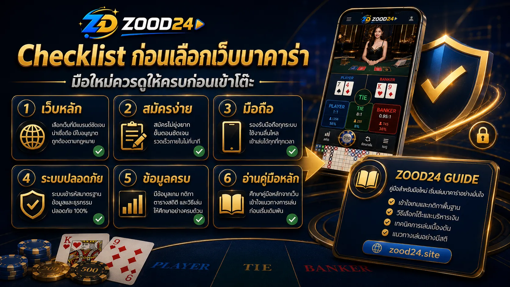 Checklist ก่อนเลือกเว็บบาคาร่า สำหรับมือใหม่