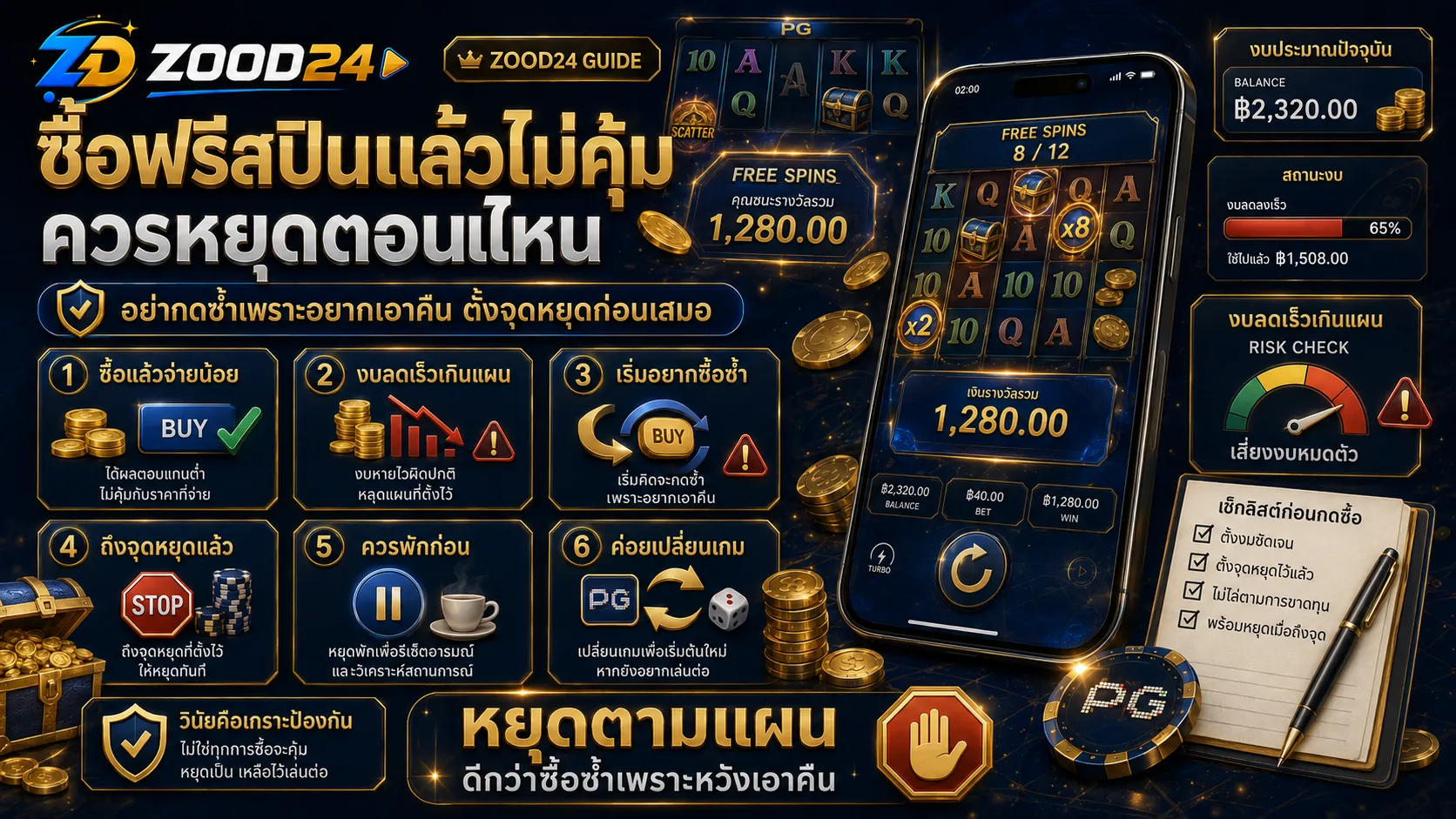 ซื้อฟรีสปินสล็อต PG กับความผันผวนของเกมต่ำ กลาง สูง ต่างกันอย่างไร