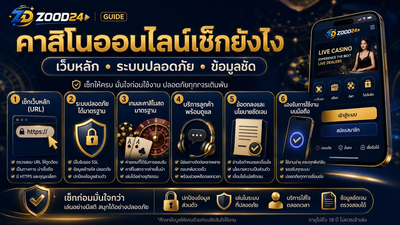 คาสิโนออนไลน์เช็กยังไงก่อนใช้งาน