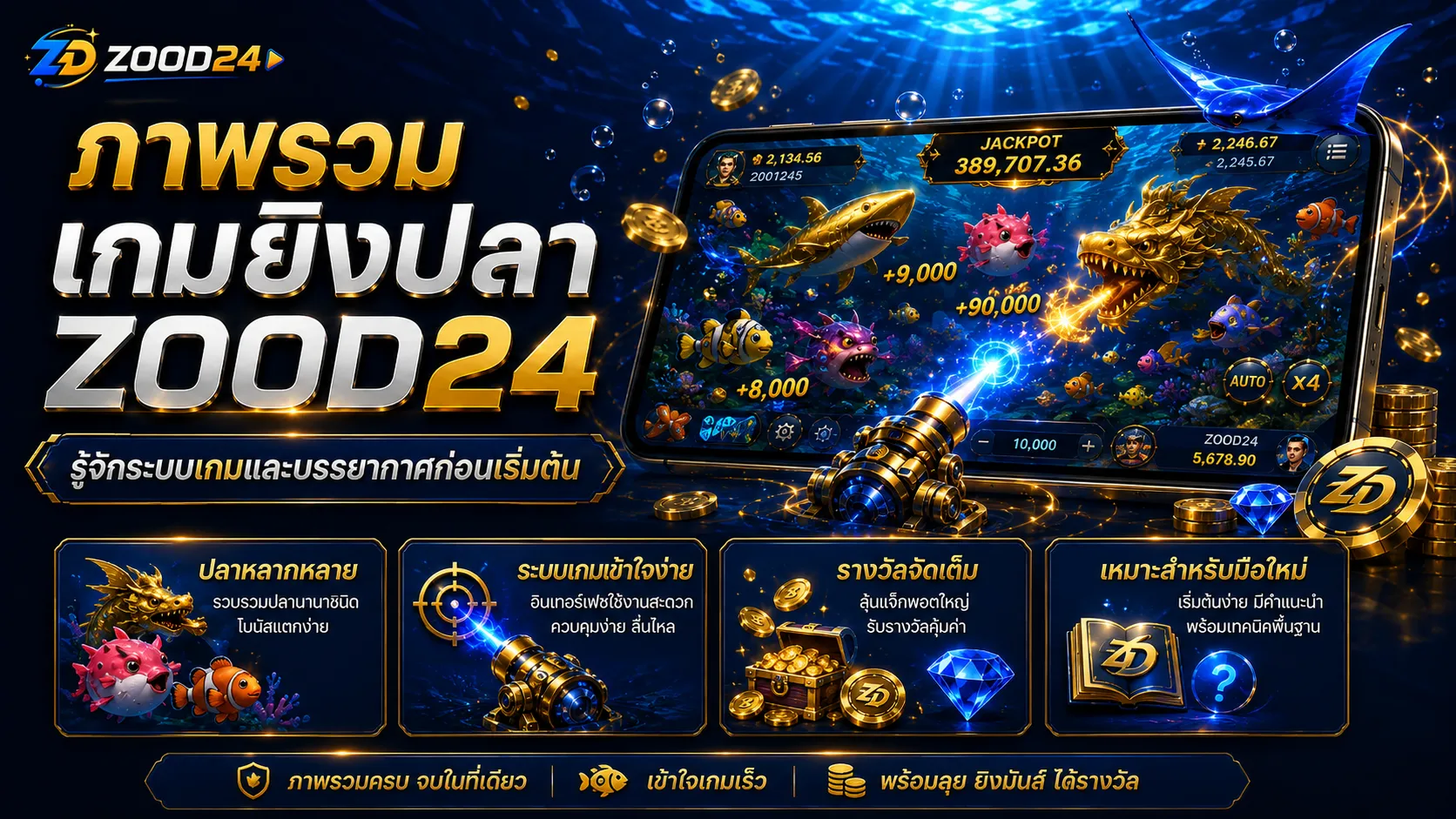 ภาพรวมเกมยิงปลา ZOOD24 สำหรับผู้เริ่มต้น