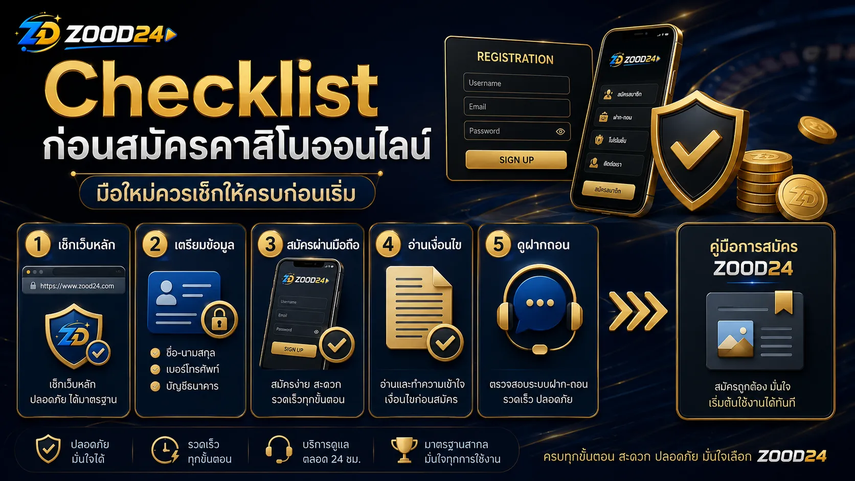 Checklist ก่อนสมัครคาสิโนออนไลน์สำหรับมือใหม่