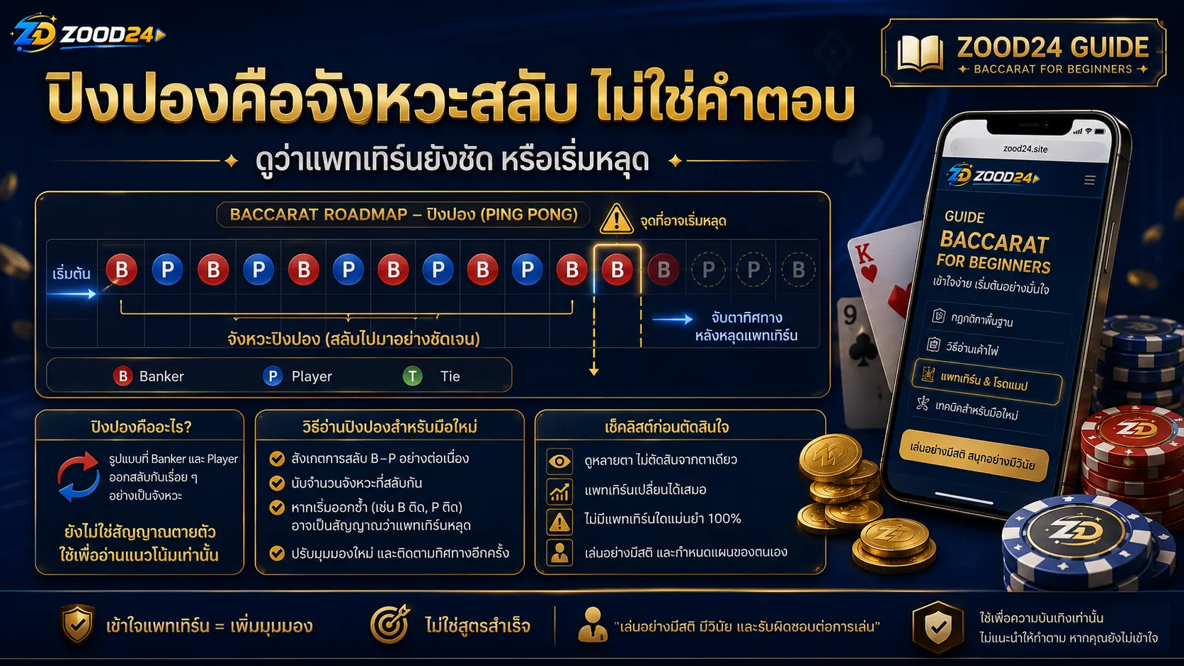 เค้าไพ่ปิงปองคือแนวโน้มสลับฝั่ง ไม่ใช่คำตอบตายตัว