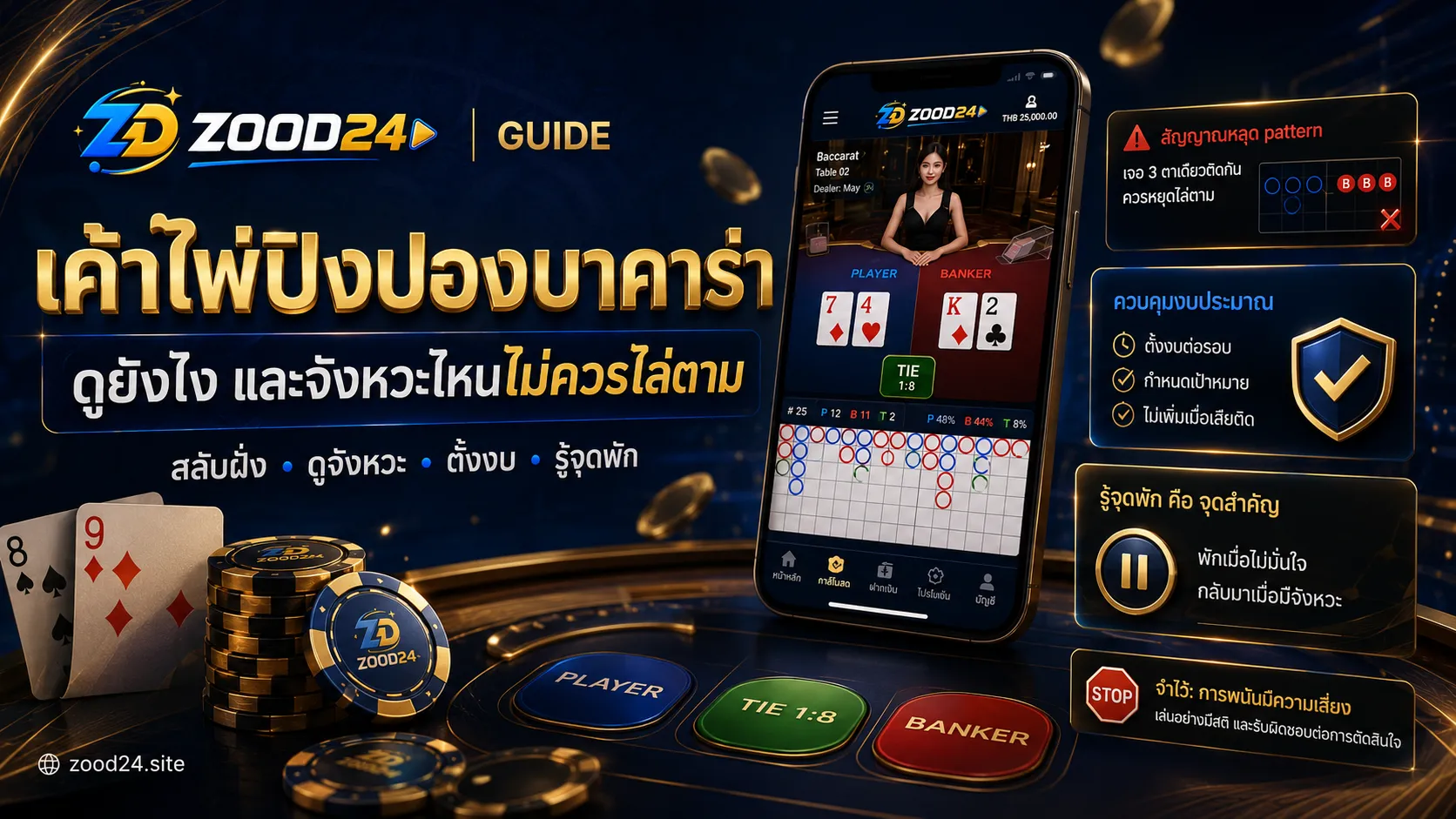 เค้าไพ่ปิงปองบาคาร่า ดูยังไง และจังหวะไหนไม่ควรไล่ตาม