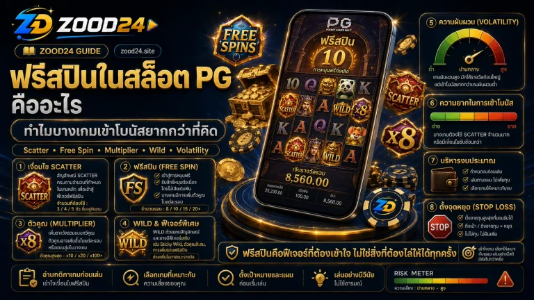 ฟรีสปินในสล็อต PG คืออะไร ทำไมบางเกมเข้าโบนัสยาก